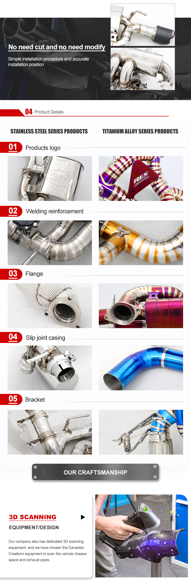 Exhaust Part 5
