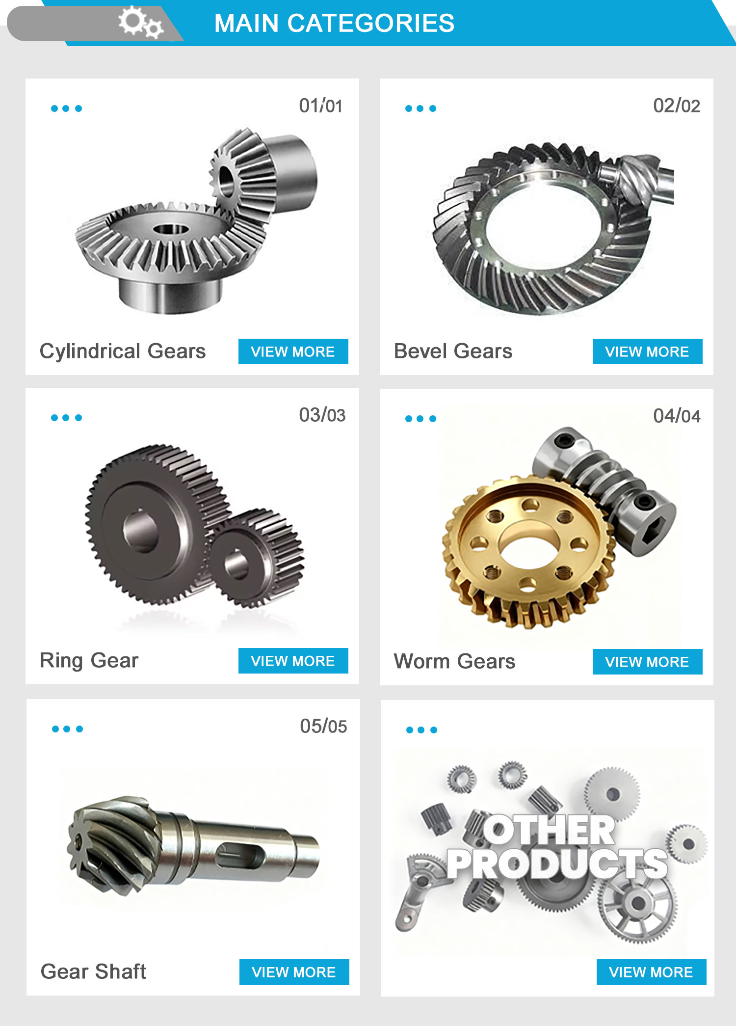 Gear Categories
