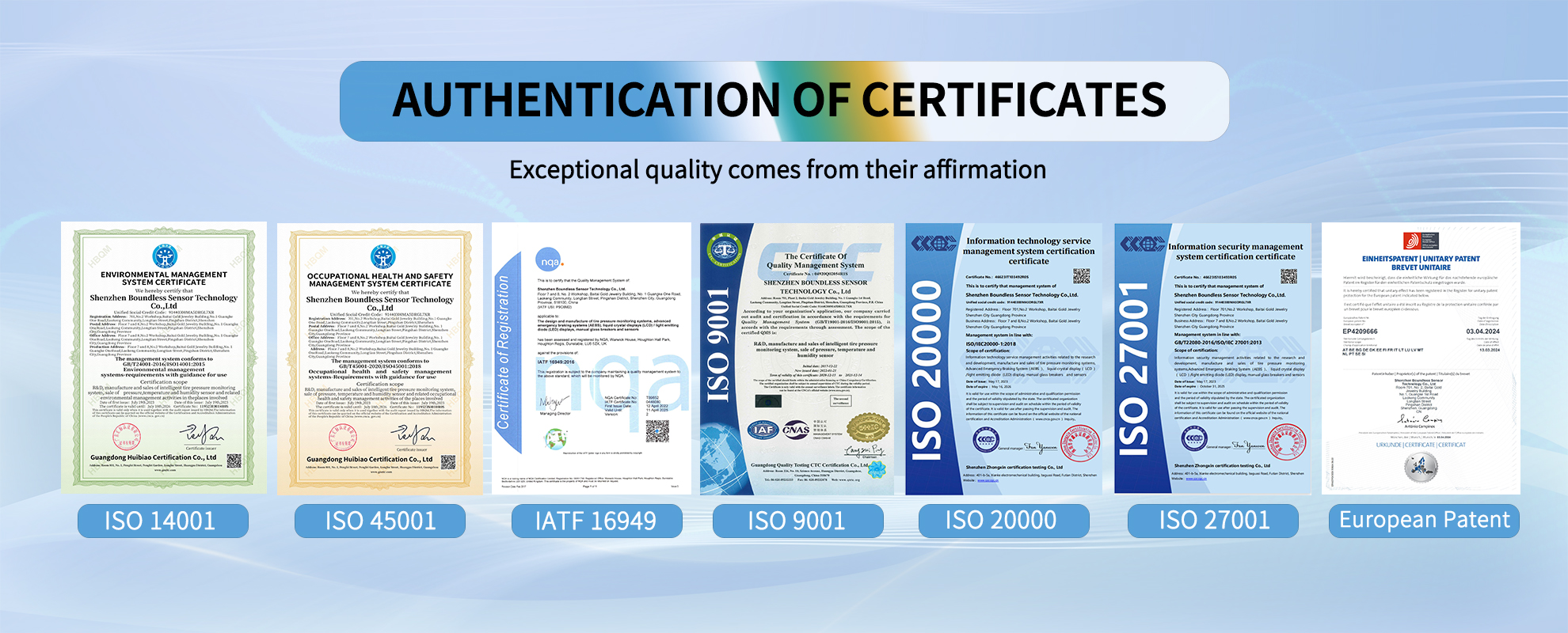 Quality Certificate