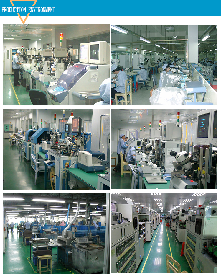 Production Environment 2