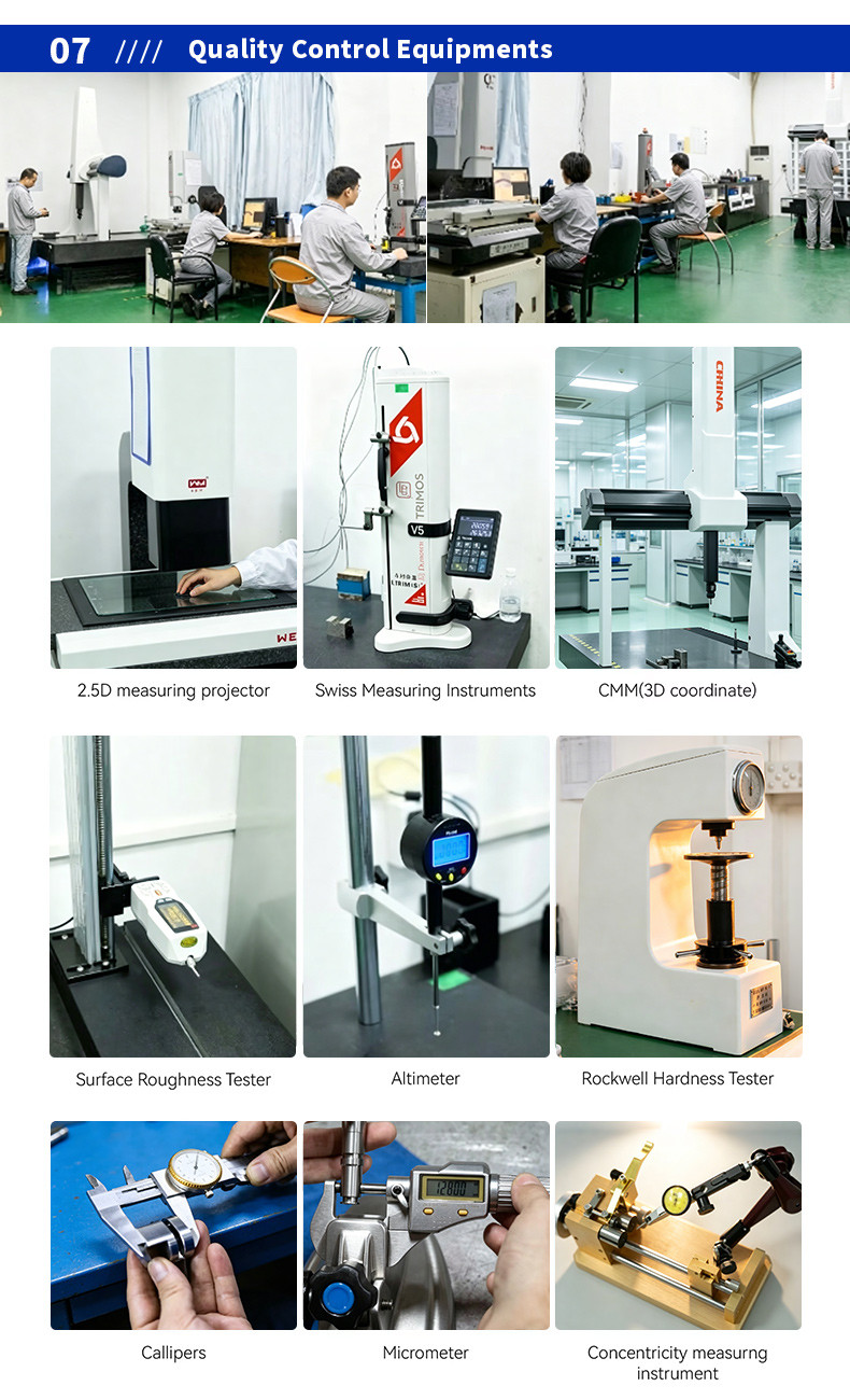 Processing Product 8