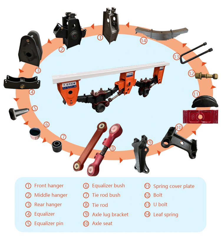 Suspension Accessory Parts