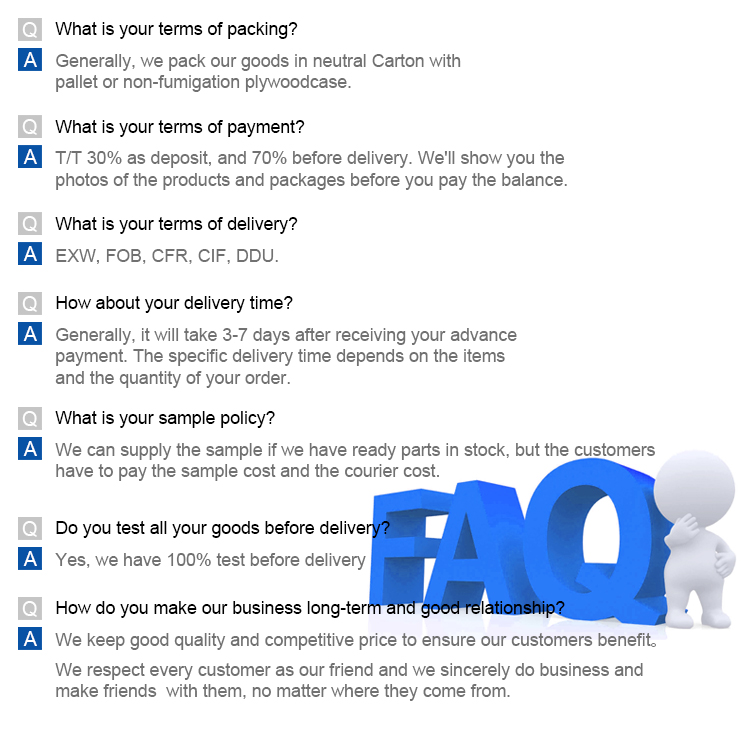Product View I