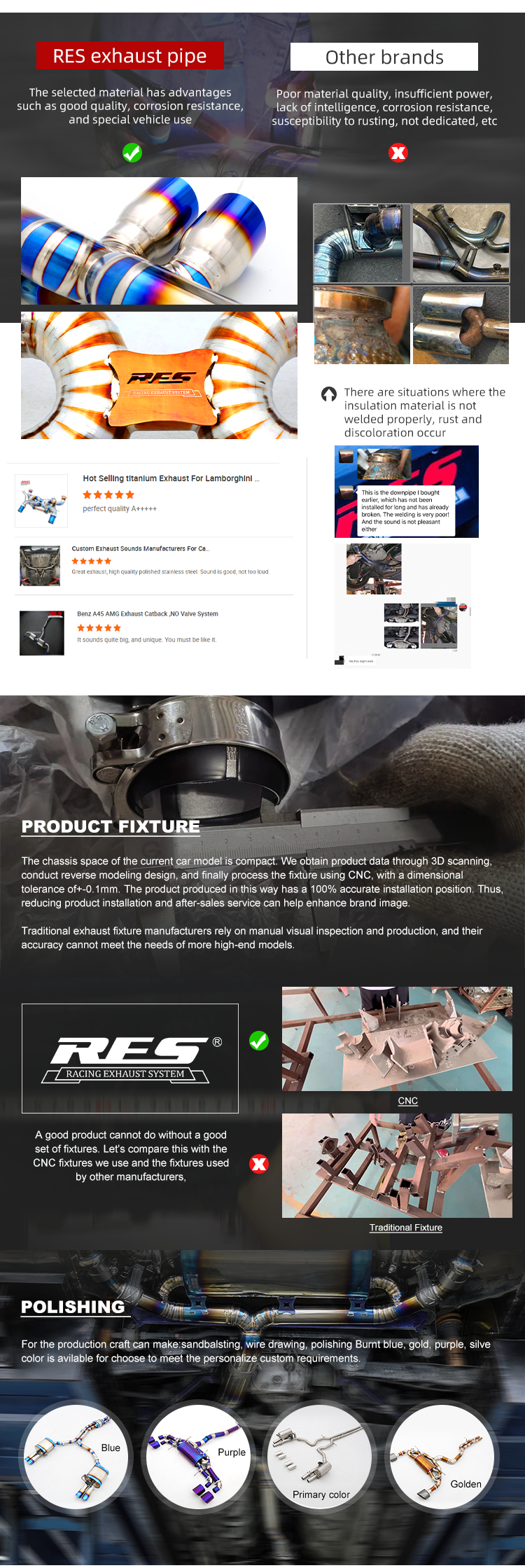 Exhaust Part 7