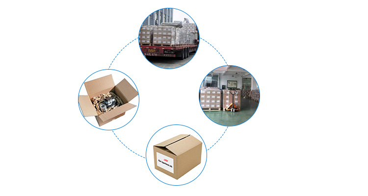 Packaging