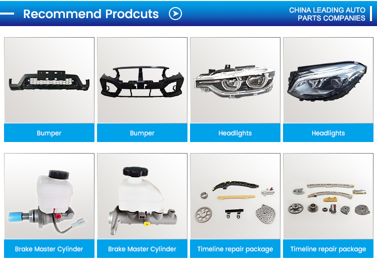 Product Options Visual