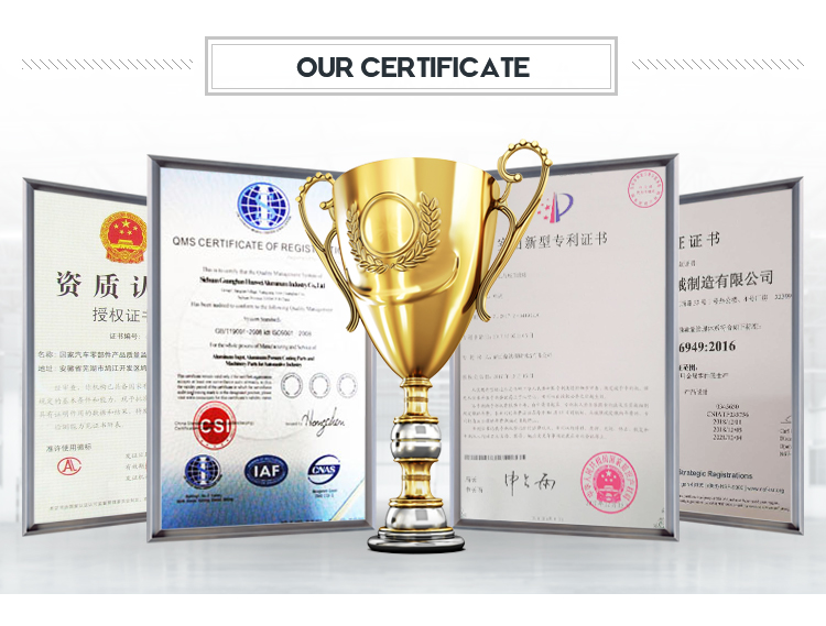 Certifications