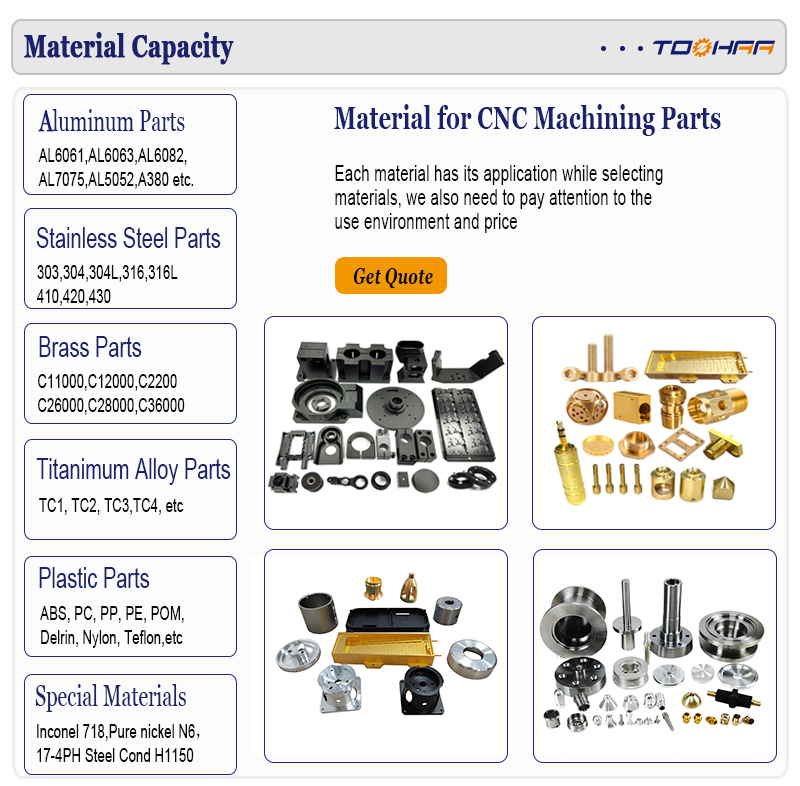 CNC Parts Rapid Metal Prototyping Custom Titanium/copper/stainless Steel/aluminum Turning Milling CNC Machining Parts Services