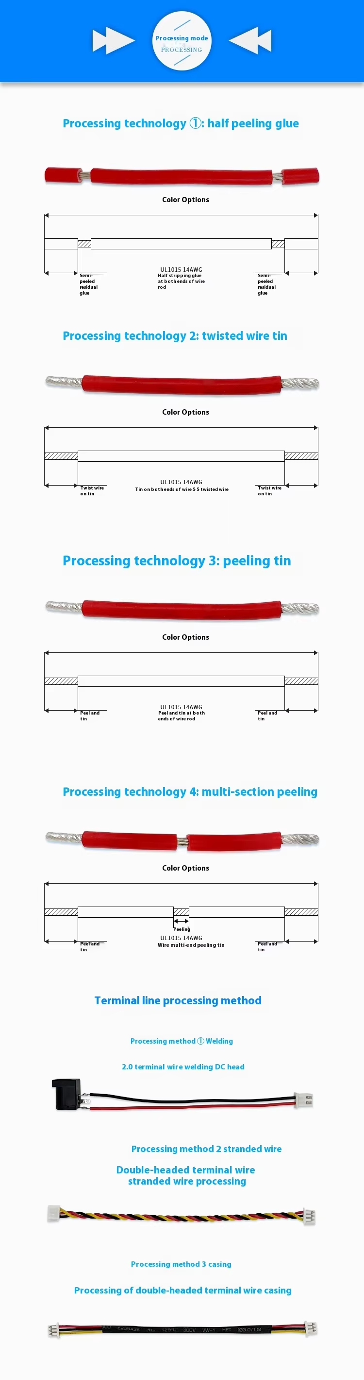 Electrical Cable Harness Assembly
