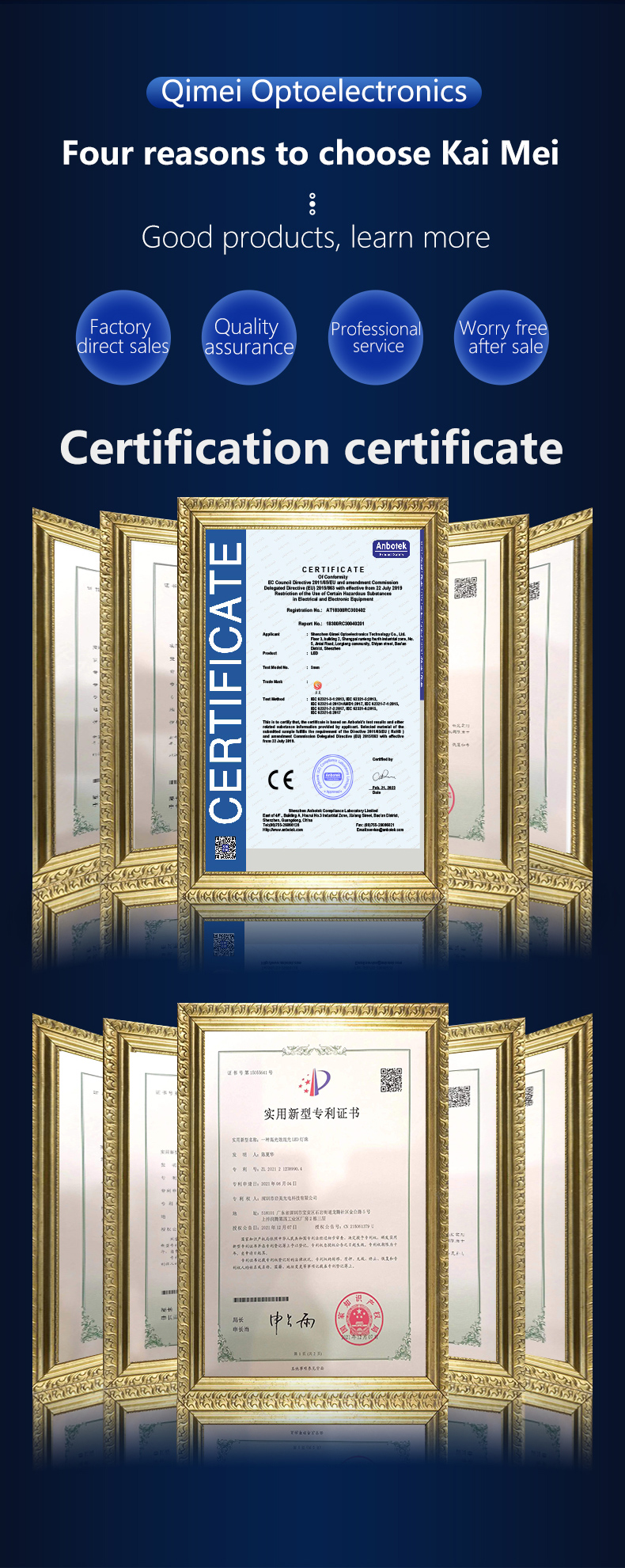 LED Chip Product View 4