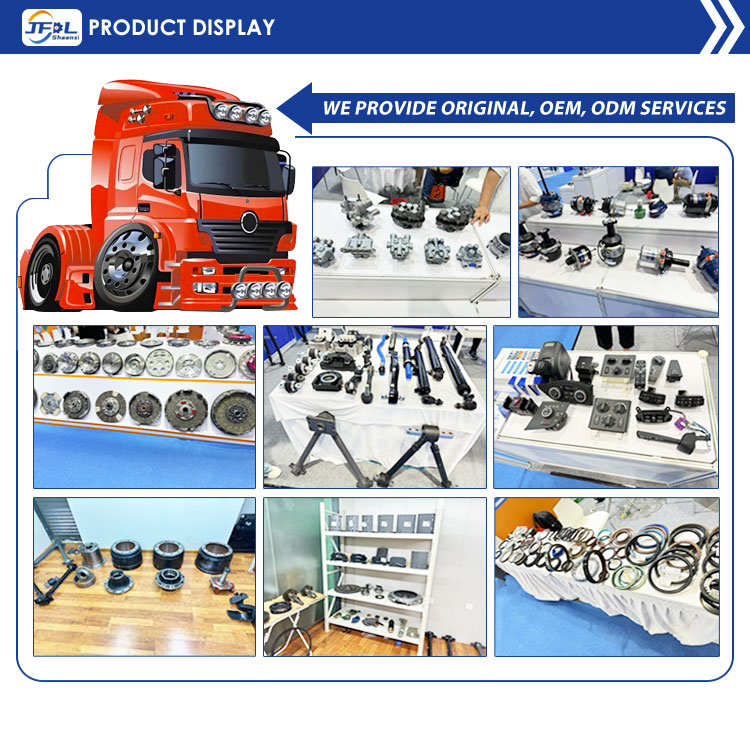 Product Display