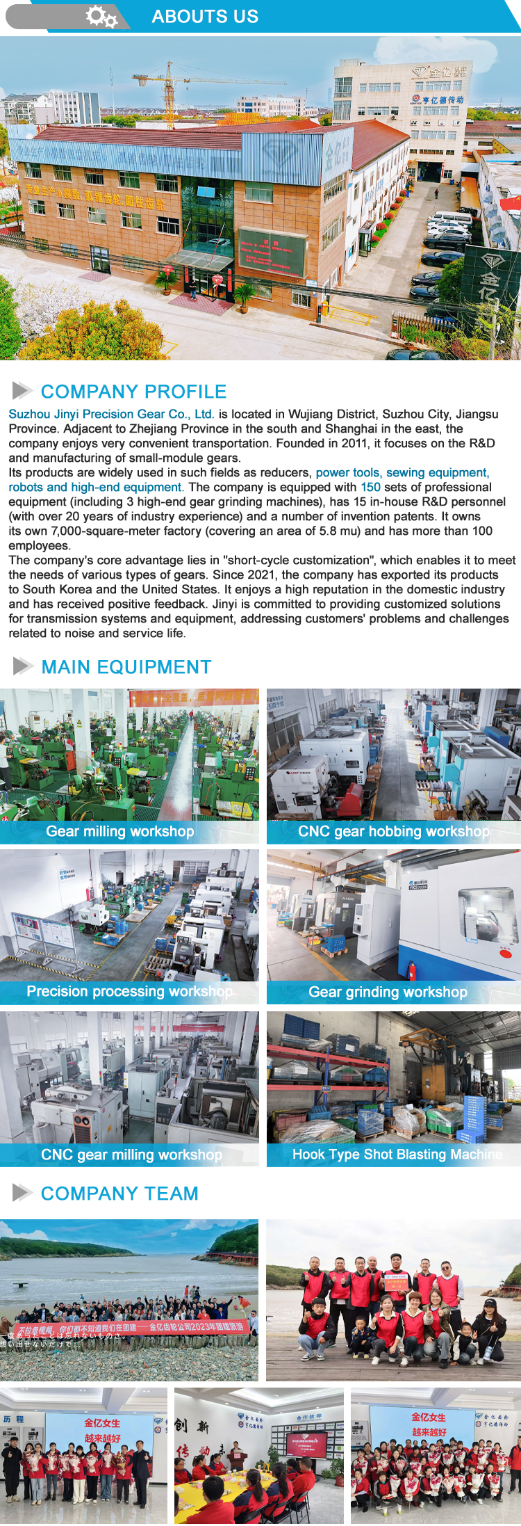 About Factory