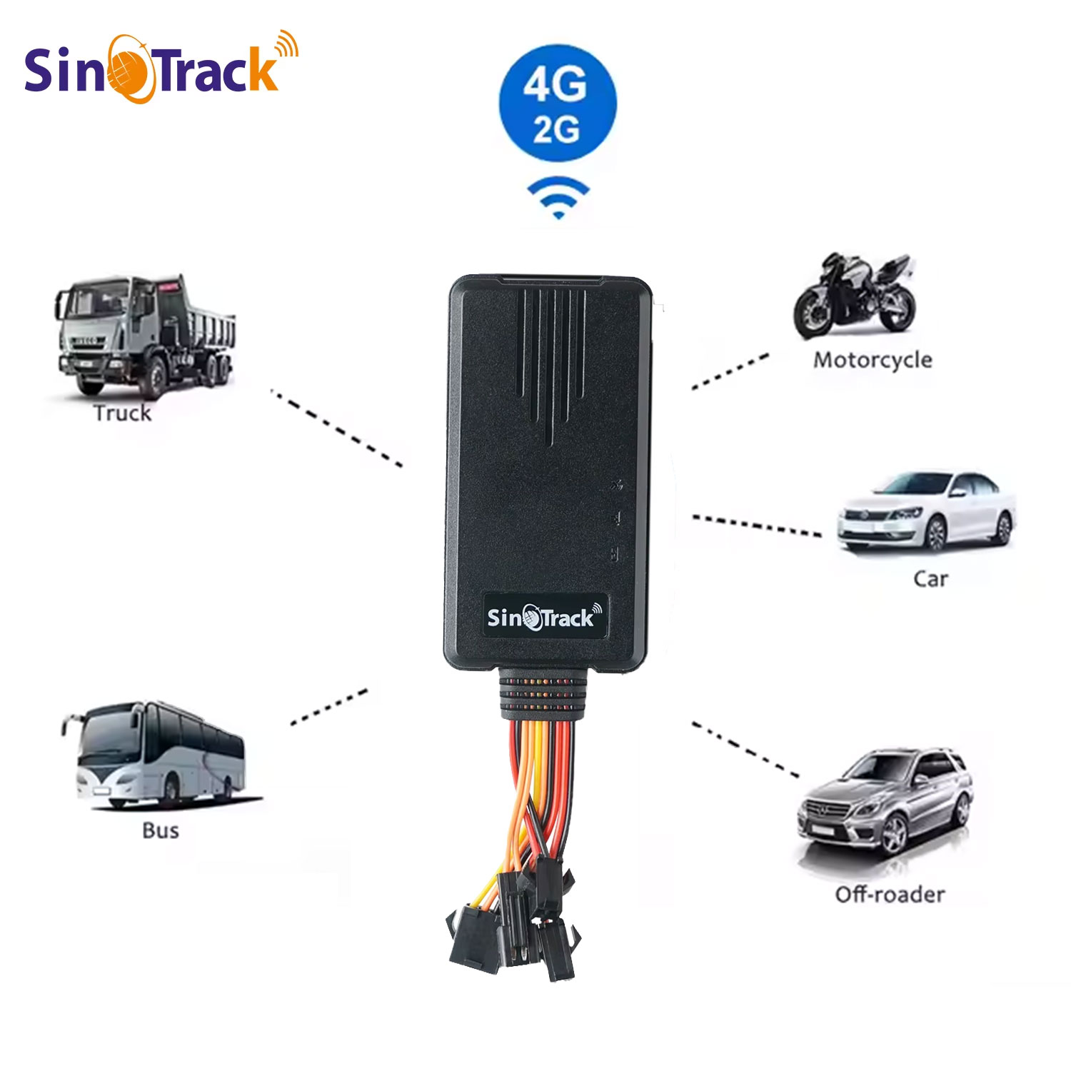 Sinotrack Worldwide Real Time Gps Tracking Device For Vehicle ST-906L Traceur Gps Pour Voiture 4G Car Gps Tracker With SOS Alarm