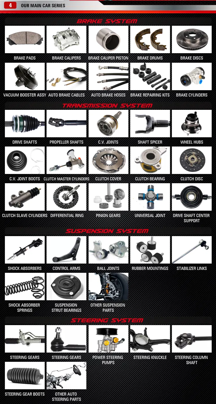 Auto Parts Display 3