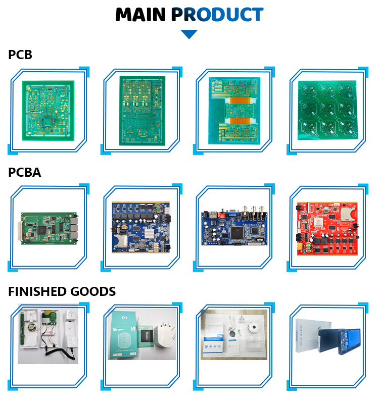 Company Profile 2