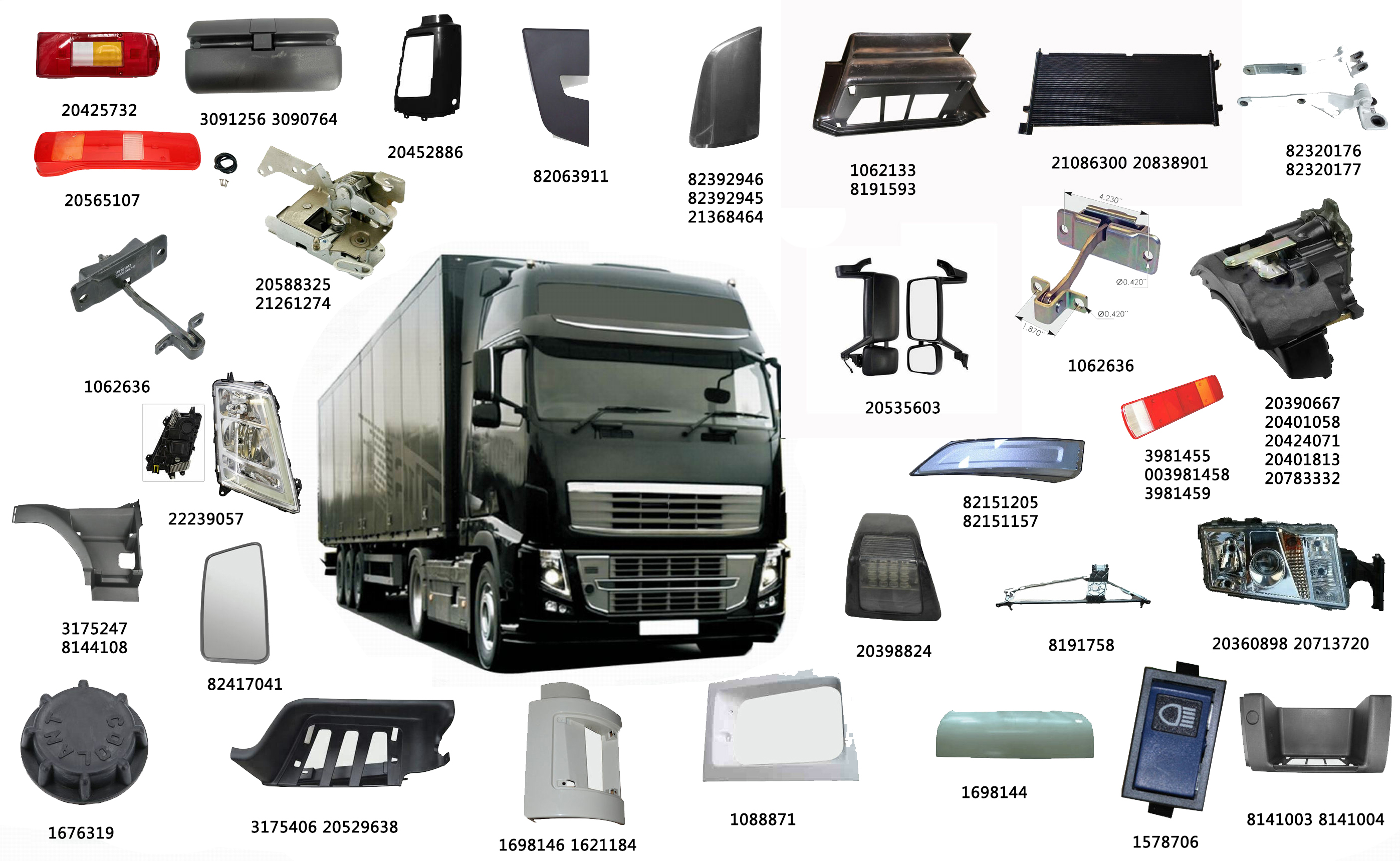 Volvo Truck Body Parts