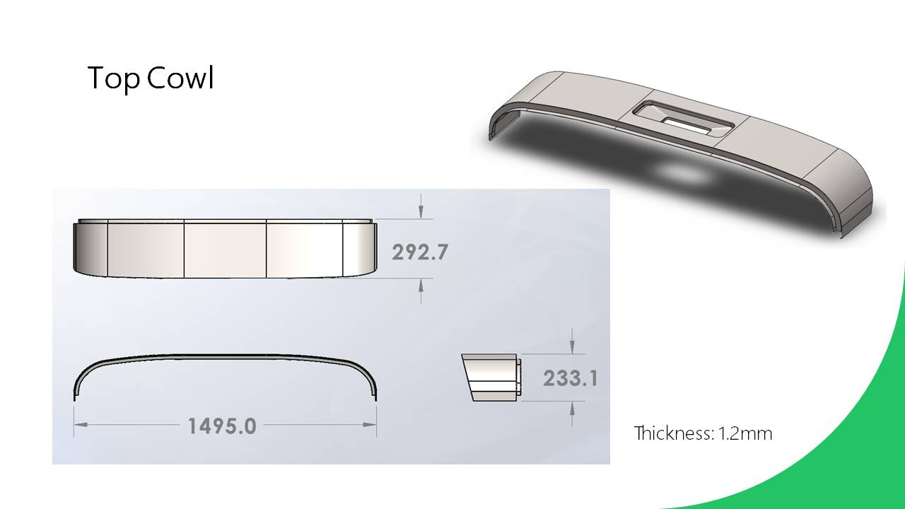 Product Detail View 2