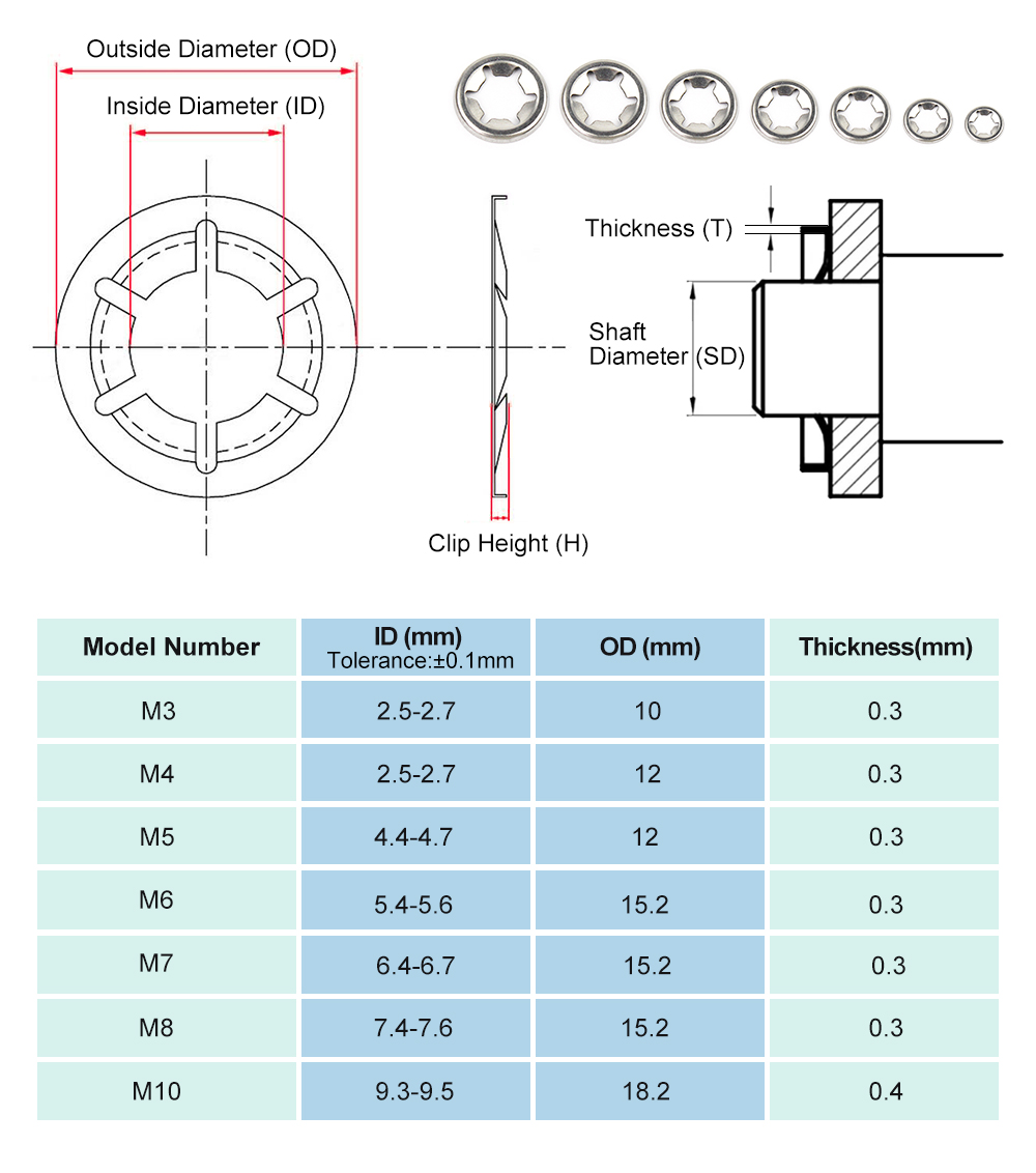 Product Sample 6