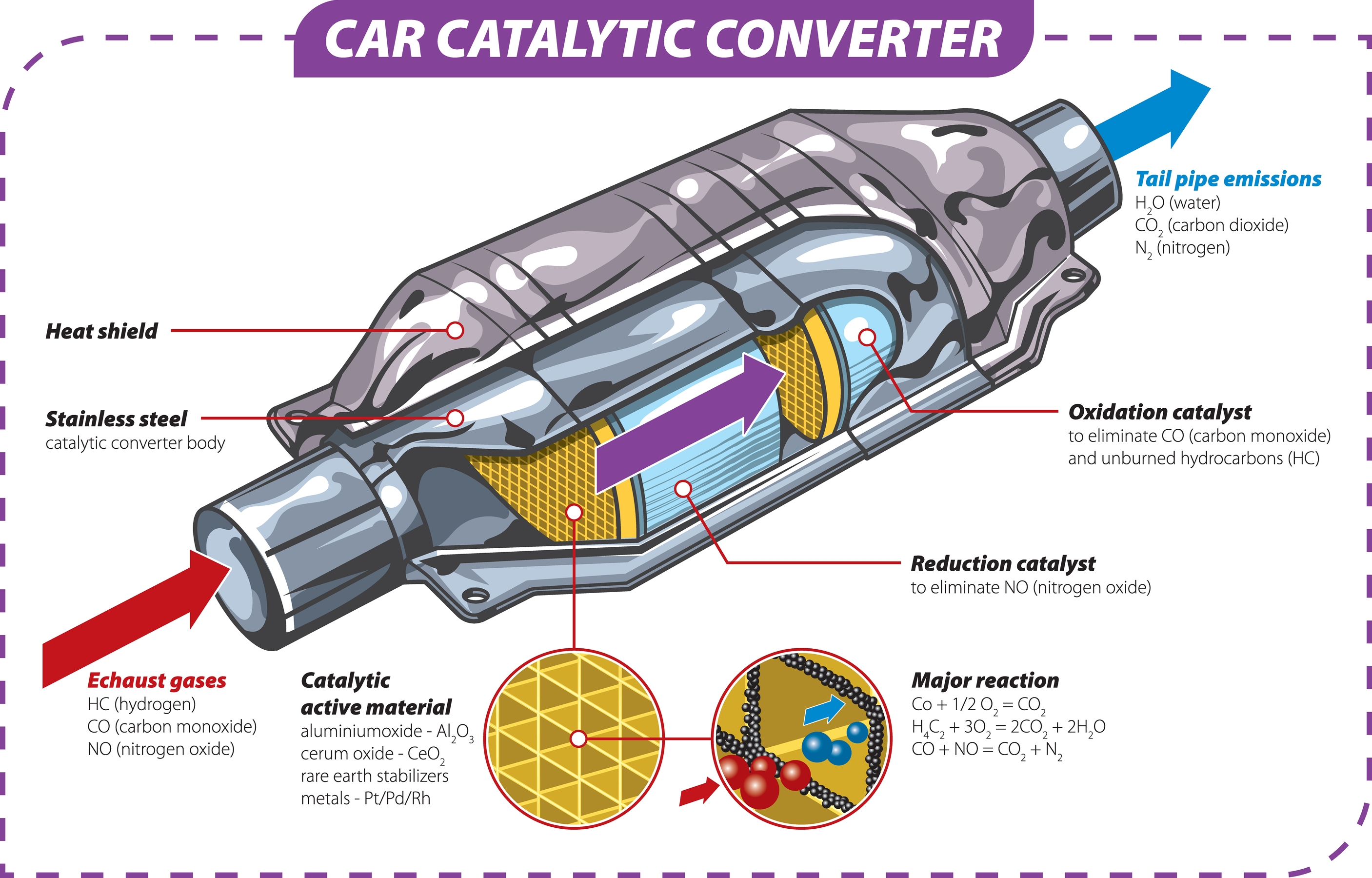 Exhaust Component Detail 3