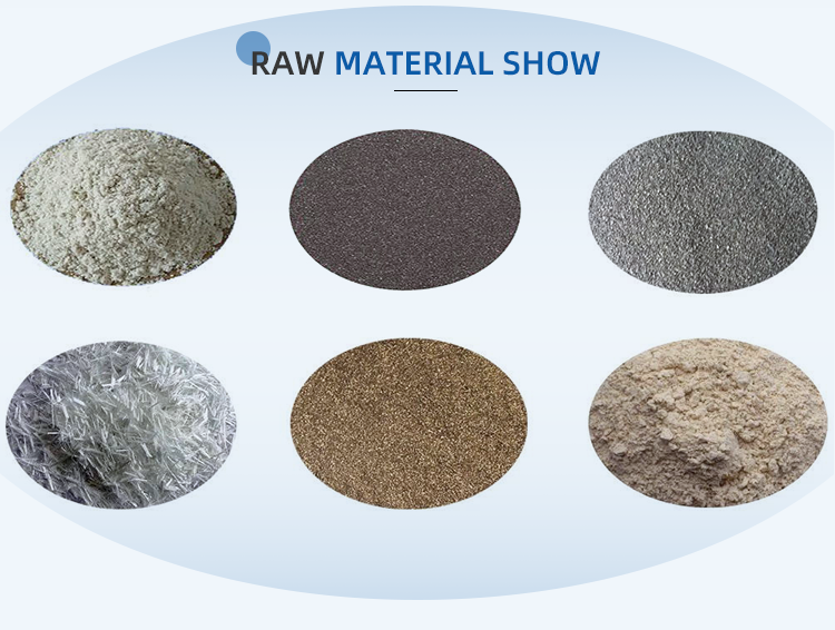 Raw Material Analysis