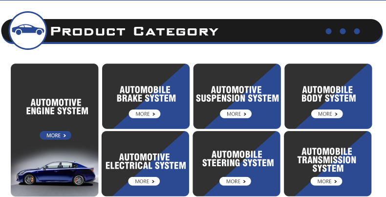 Product Showcase