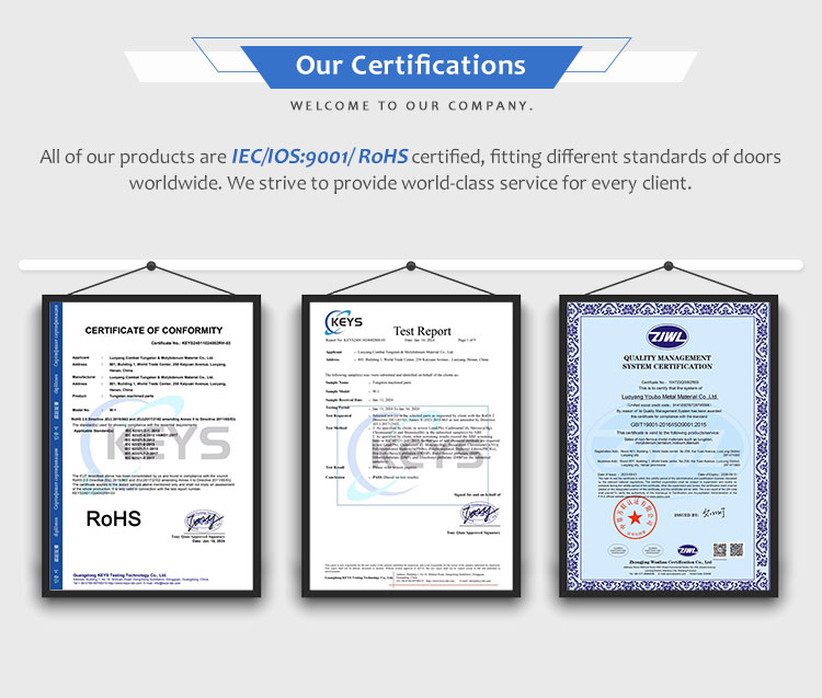 Certifications