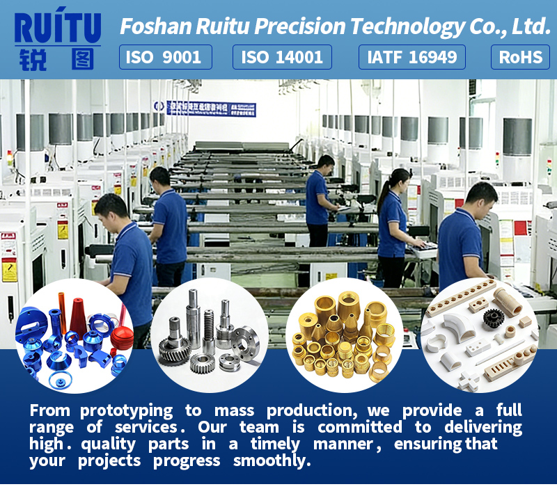 Processing Product