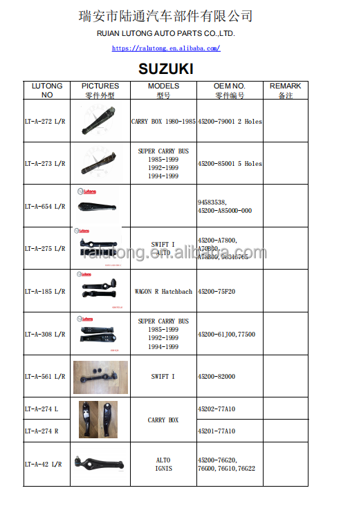 Product Specification 5