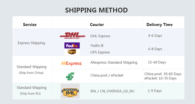 Shipping Image 2