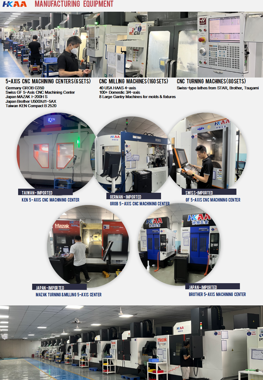 Equipment