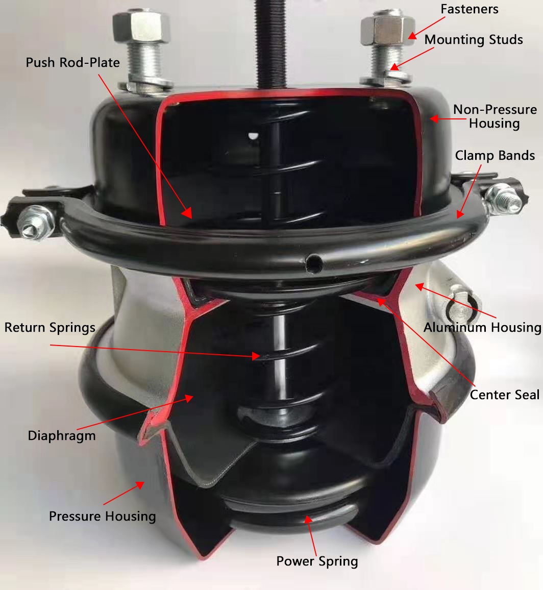 North America Other Truck Brake Systems / Trailer Parts &amp; Accessories Brake Chamber TYPE3030 sealed