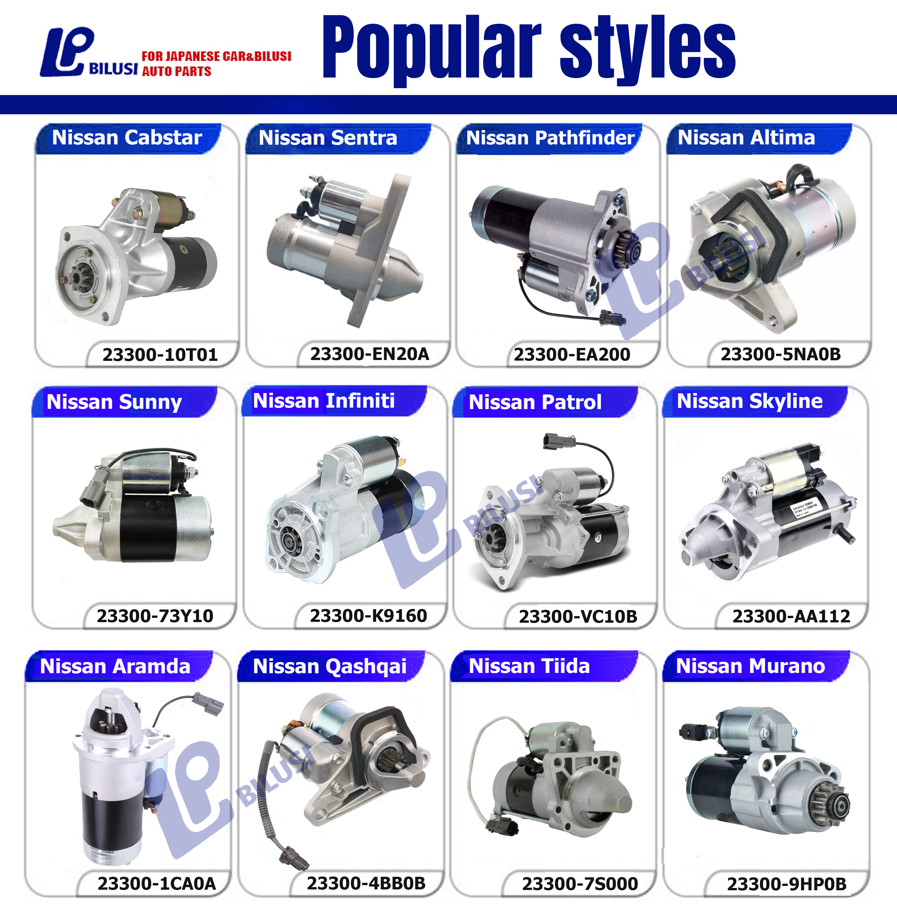 Bilusi Auto Electrical System Parts Manufacturer Car Starter Motor for Toyota Nissan Honda Hyundai Kia Mazda
