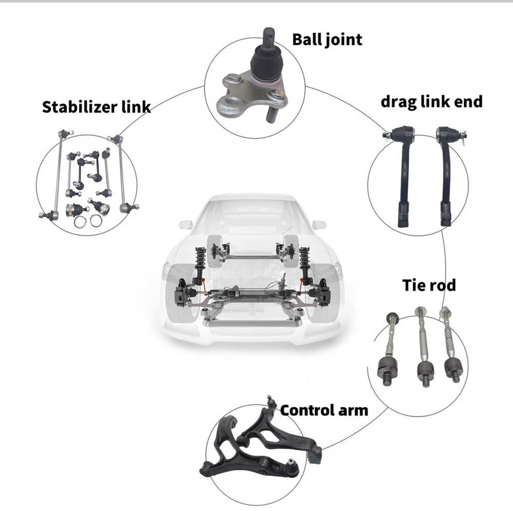 Product Description