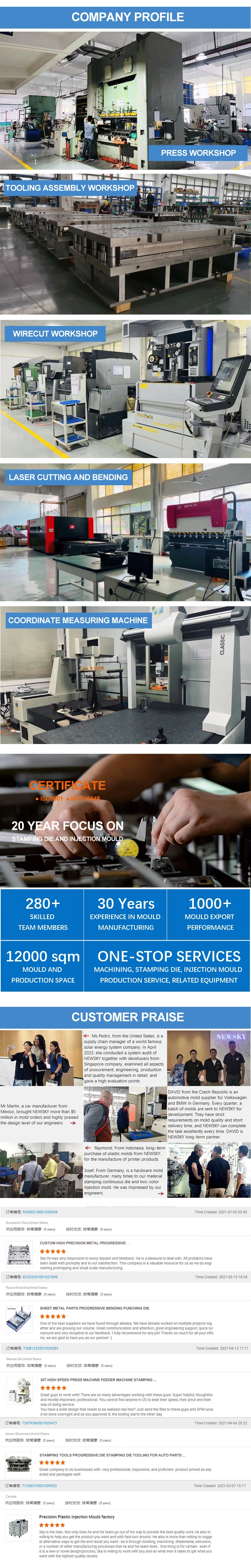 High precision tools