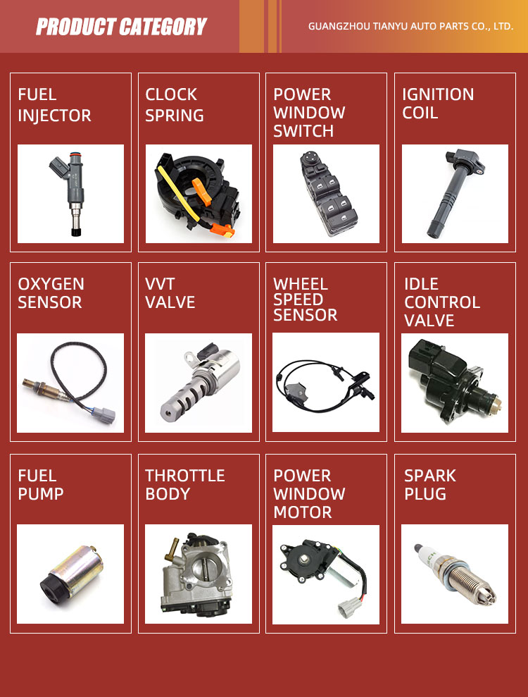 Product view