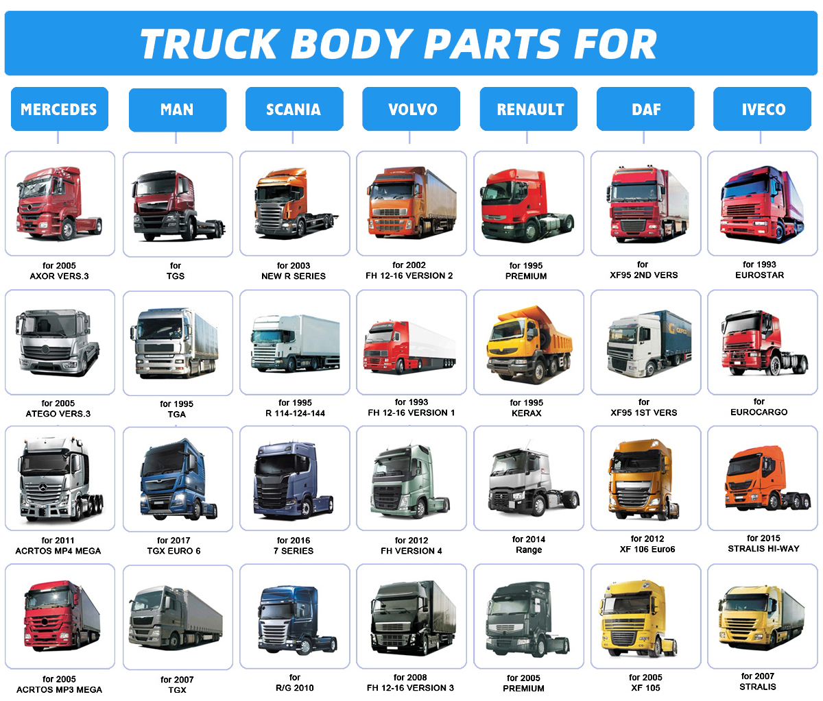 Quality truck parts