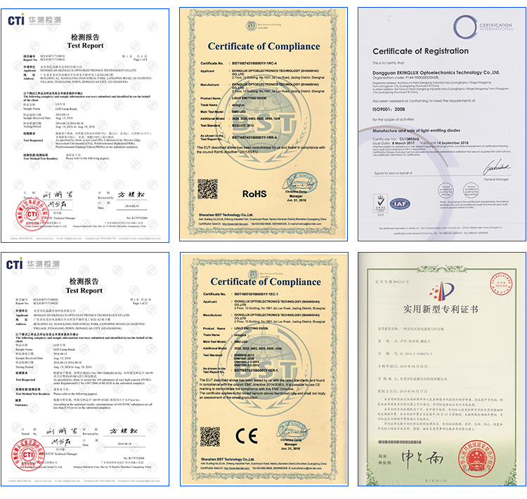 Certifications
