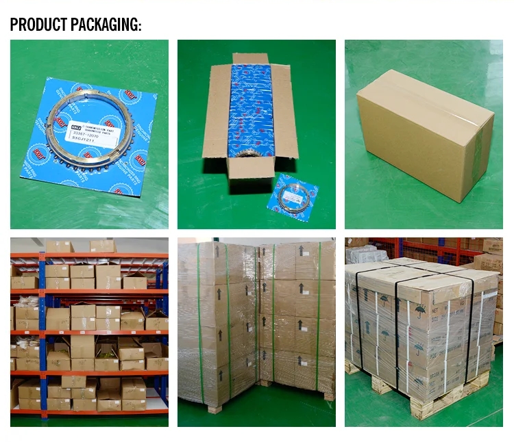 Packaging Details