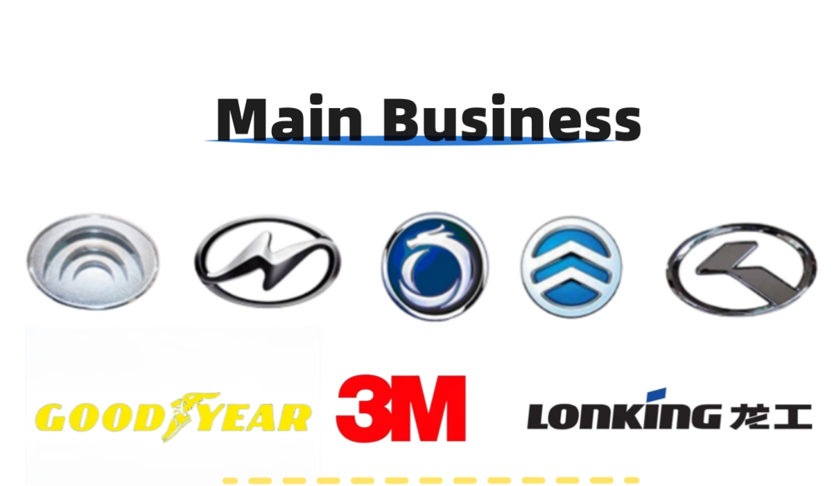 Main Business Operations