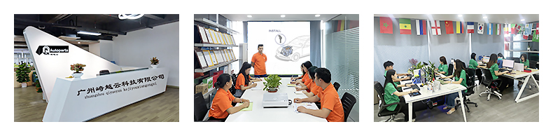 Product Display