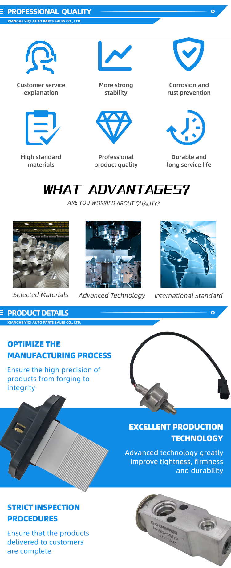 Product Highlight