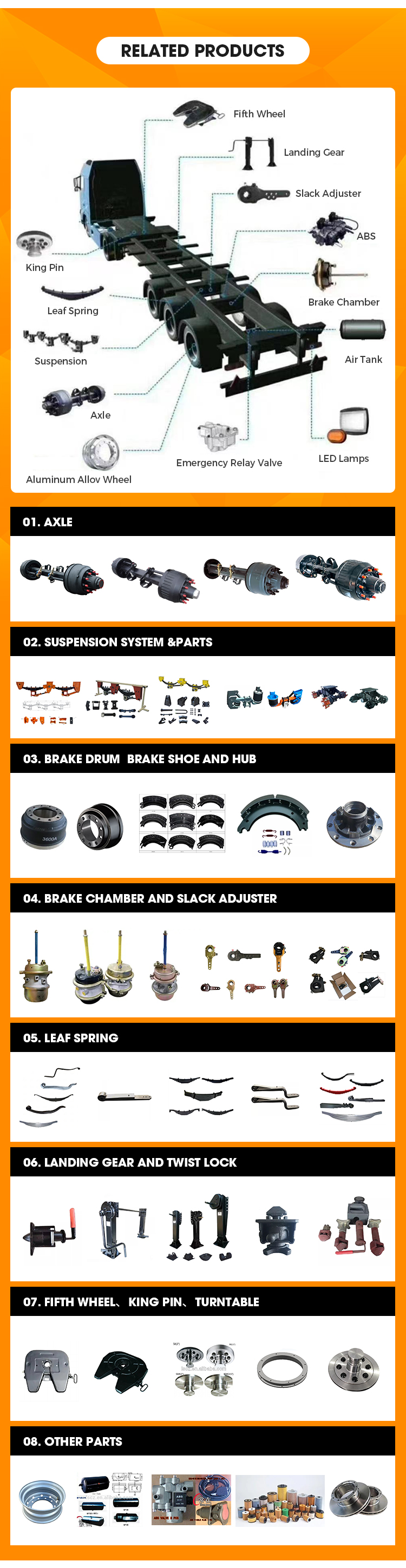 Specifications Sheet