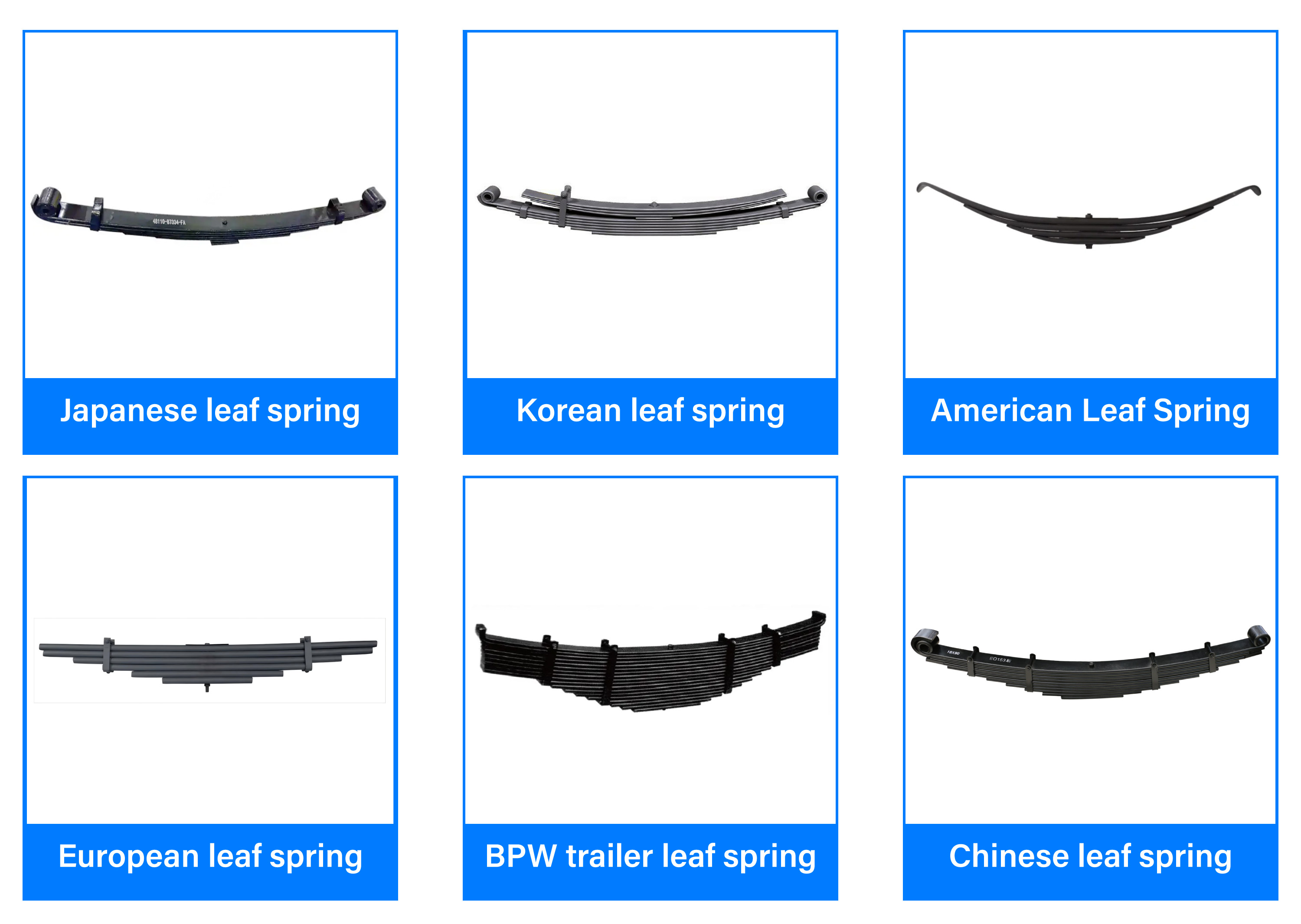 Leaf Spring Categories and Options