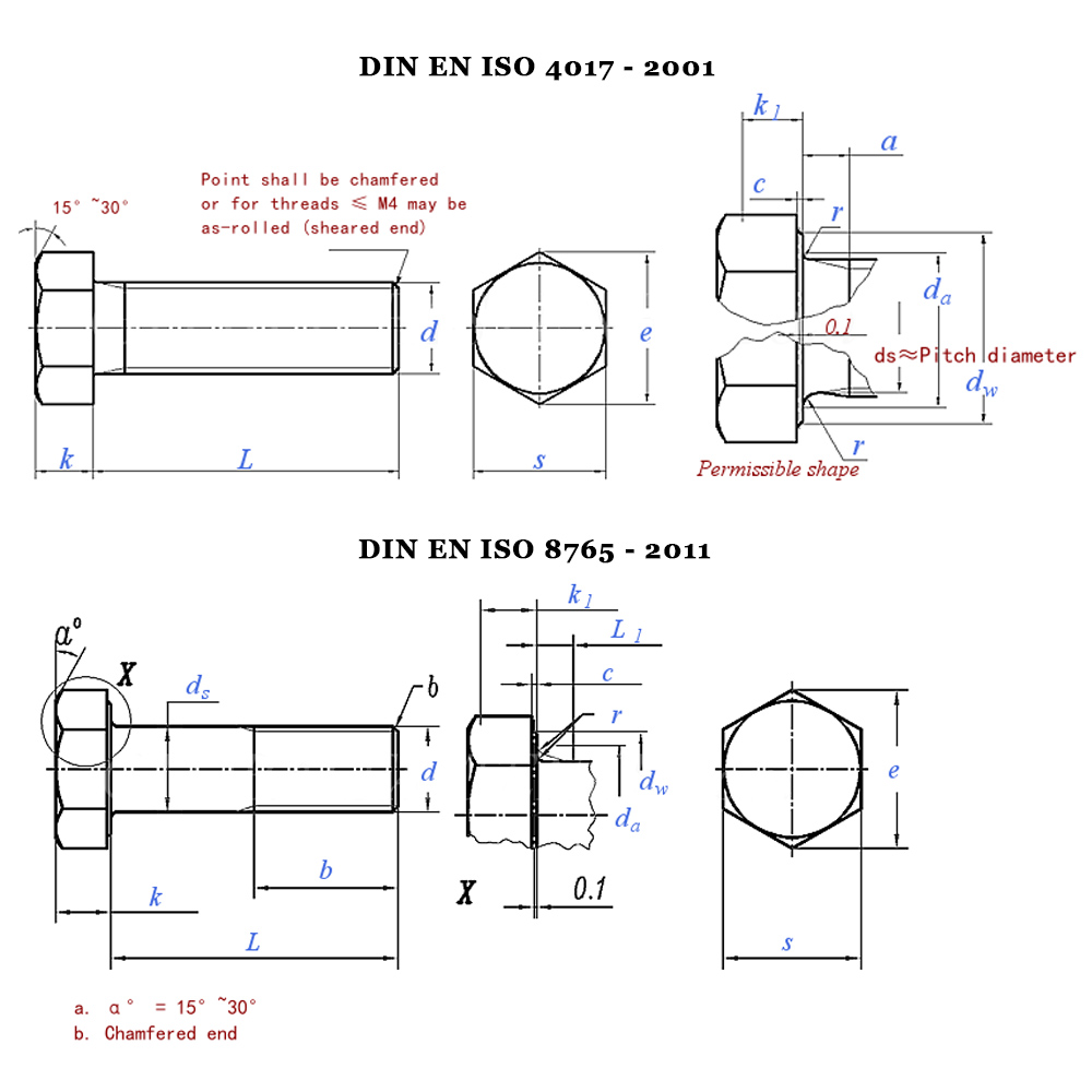 Product Detail 1