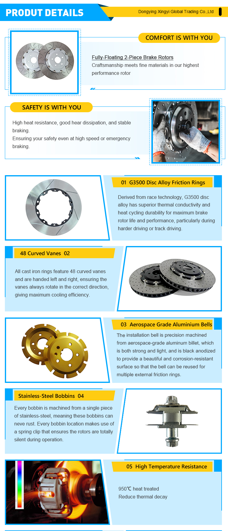 Brake Component Option 1