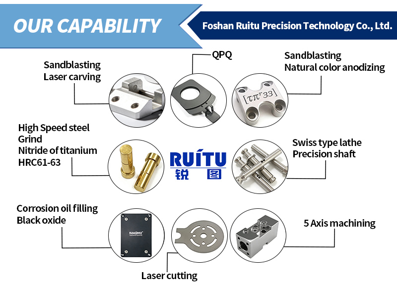 Processing Product