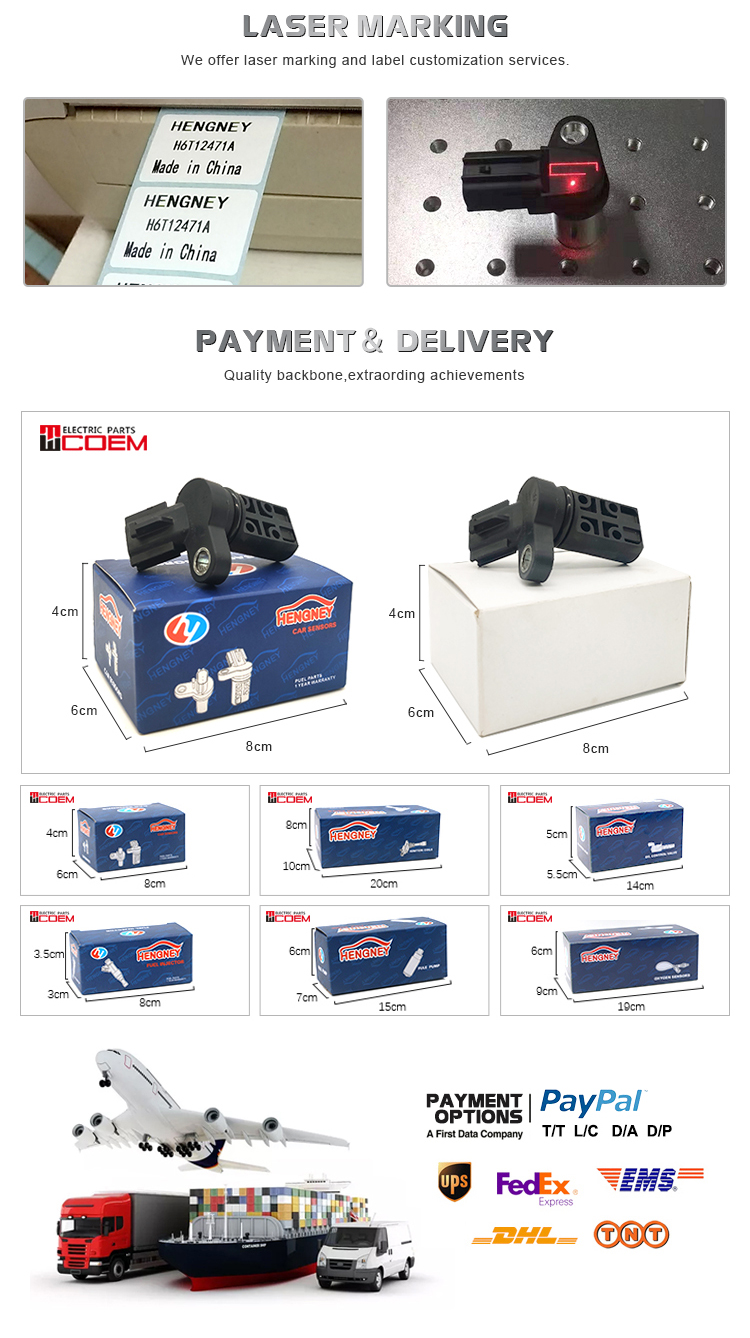 Packing and Delivery Process