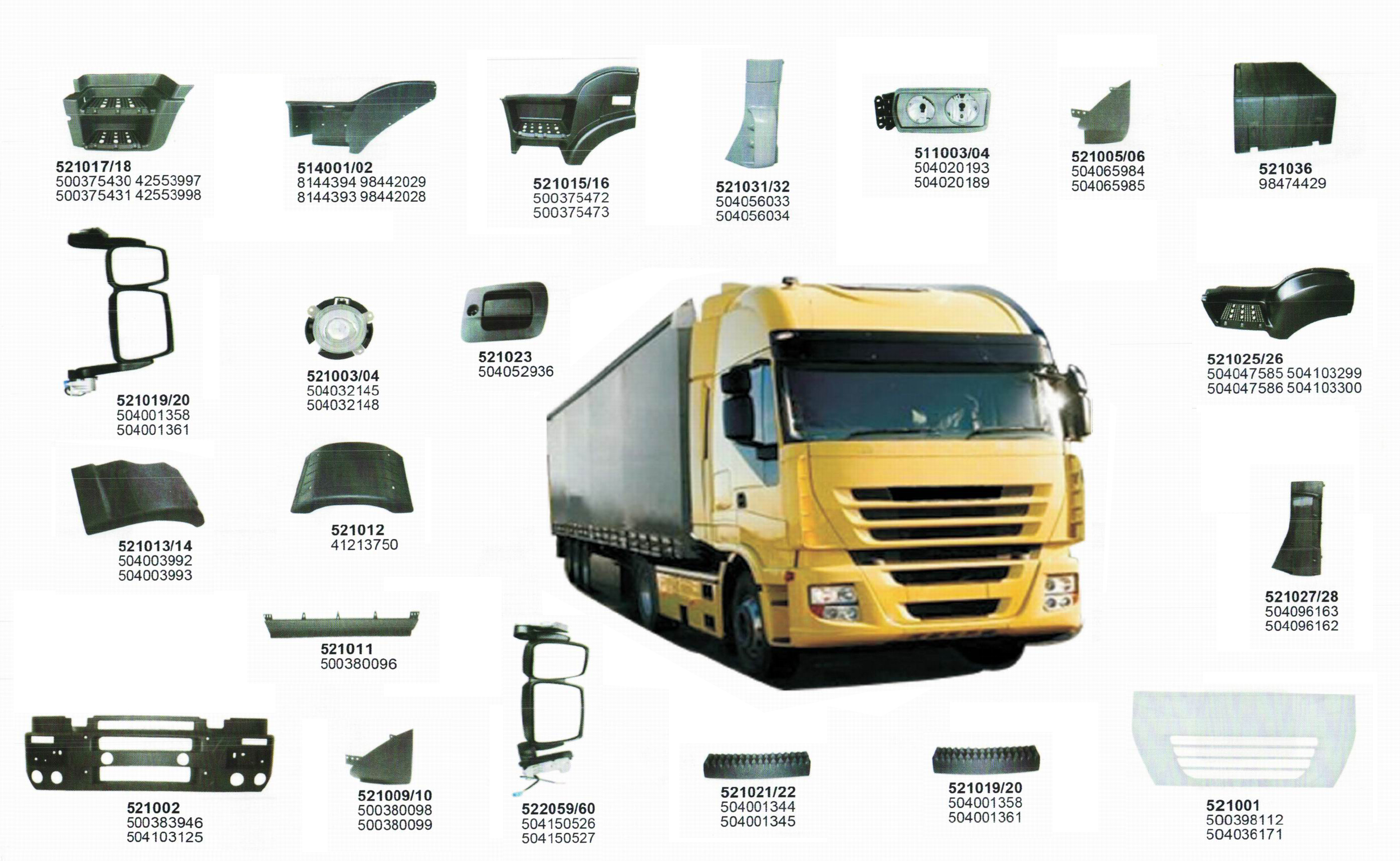 Iveco Truck Body Parts