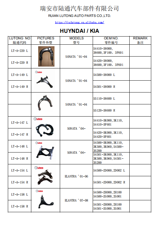 Product Specification 4