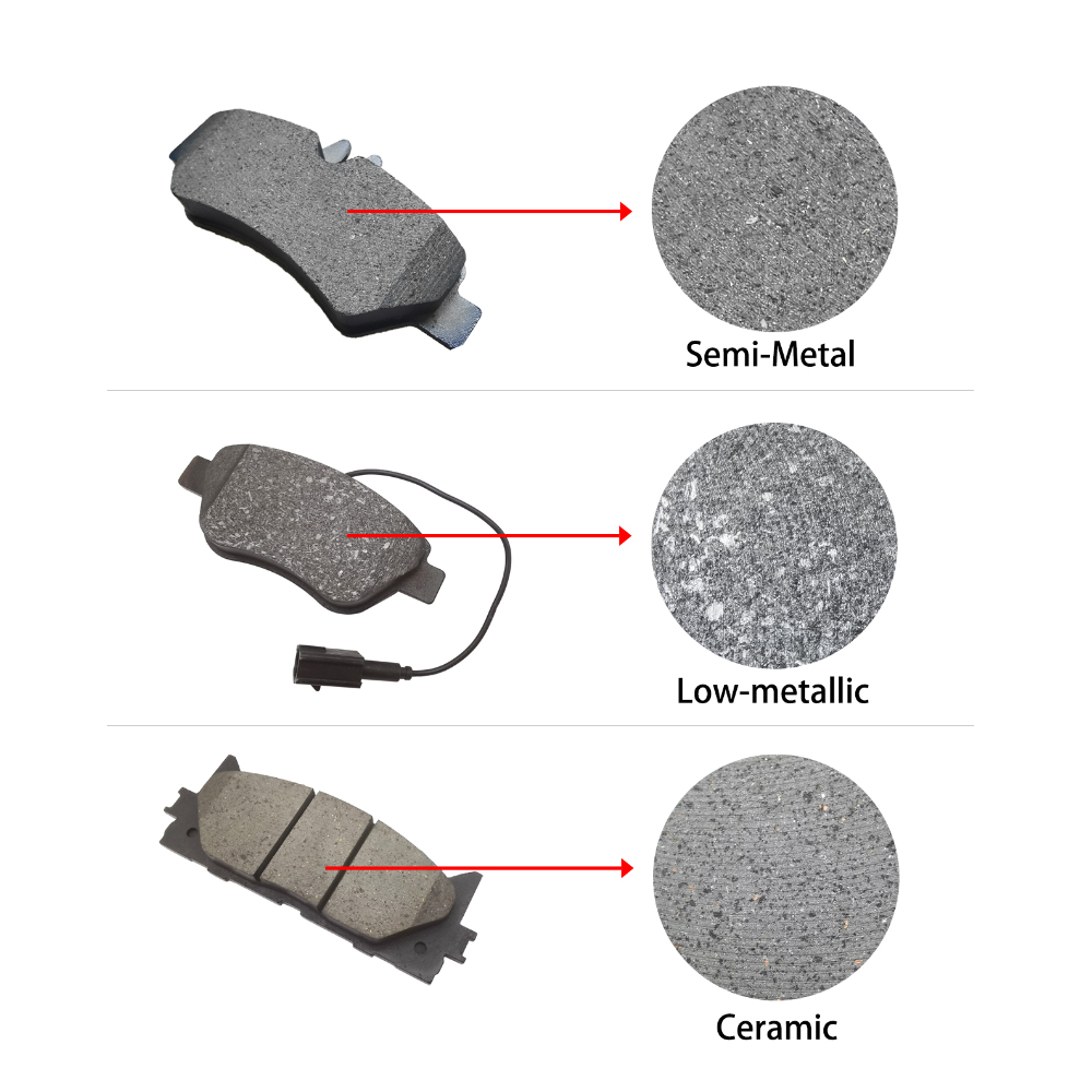 Brake Pad Categories